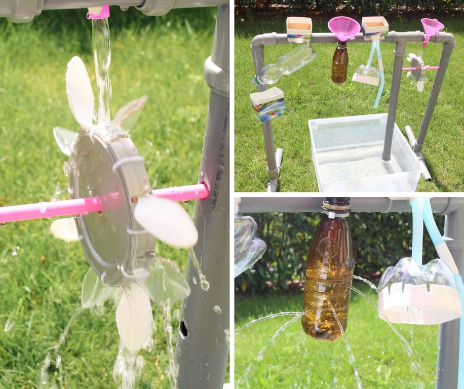 Wasserspiel F r Drau en Wasserrad Selber Bauen Paula P nktchen